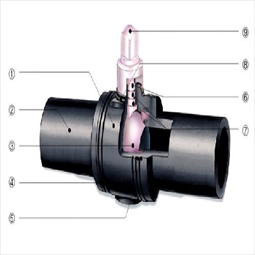 PE100 NPC(No Purge Connection) Valve